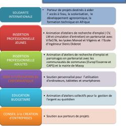 Affiche AGIR